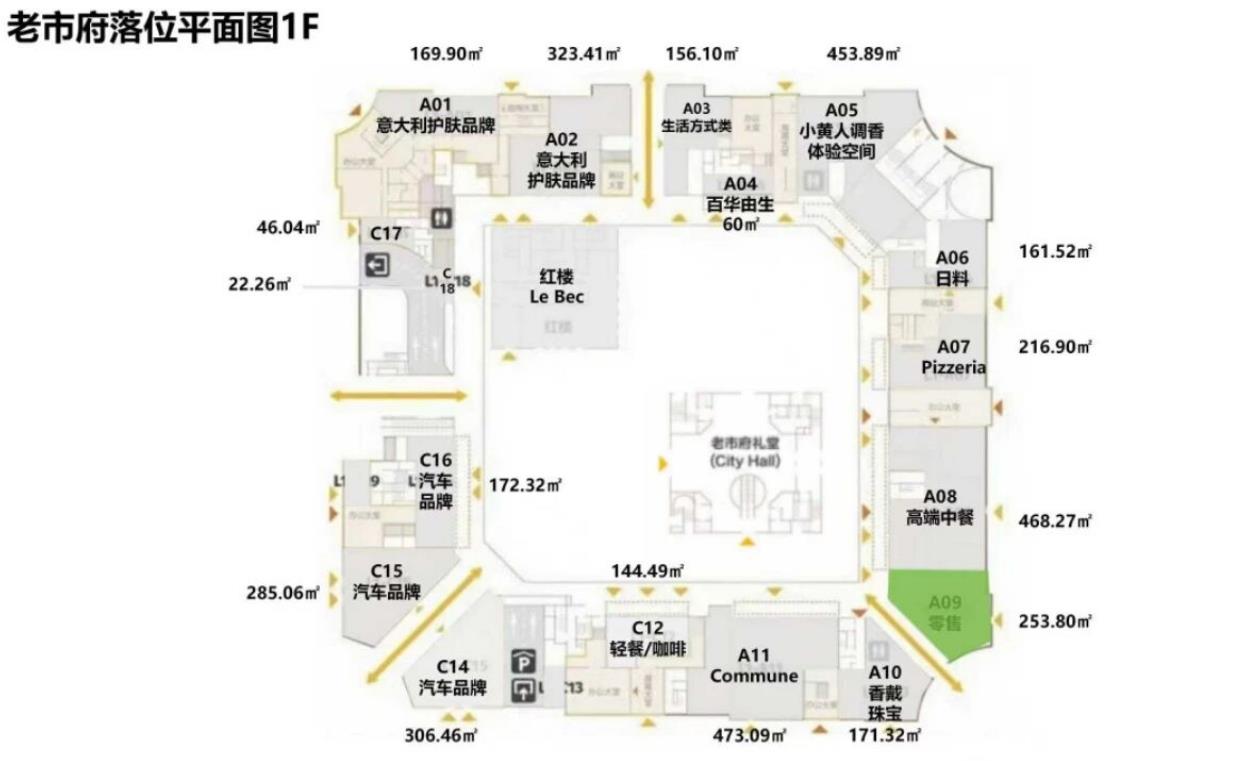 老市府大楼平面图